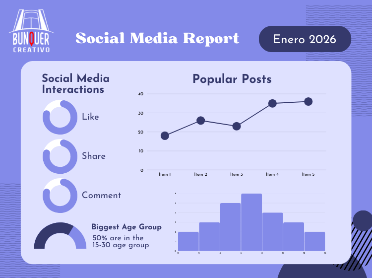 social media marketing